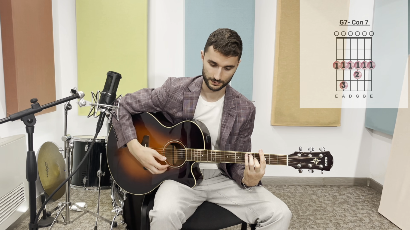 Основните четиризвучия в китарата