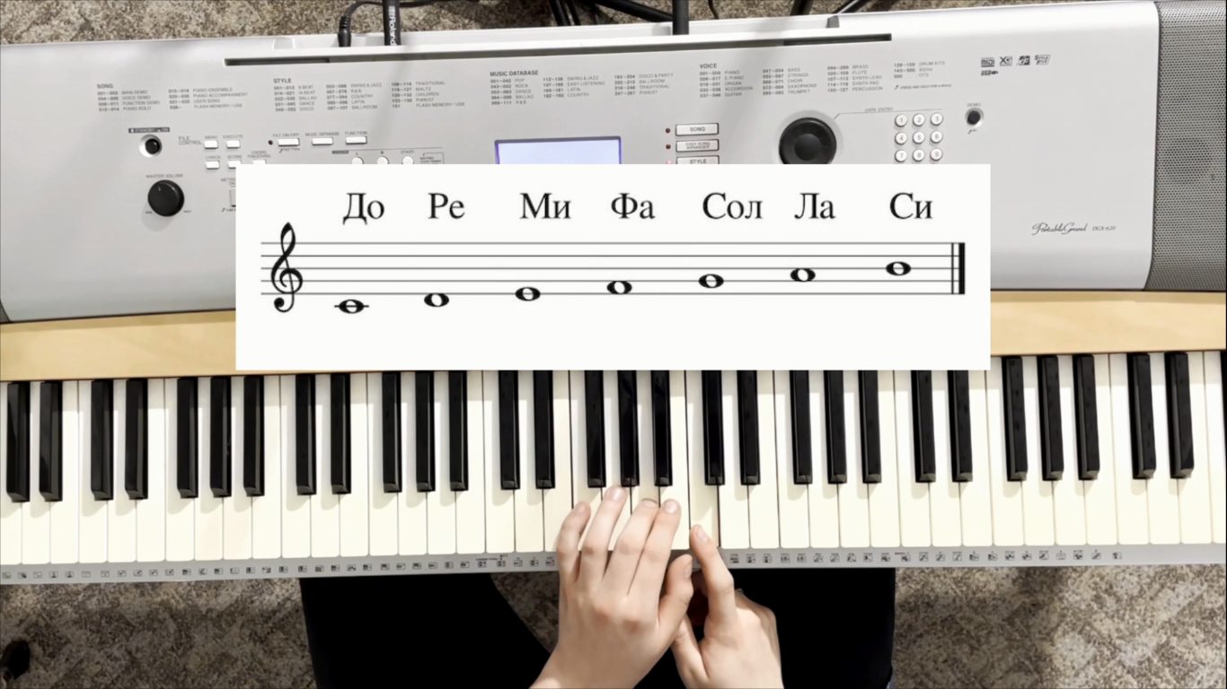 Първи урок по Пиано